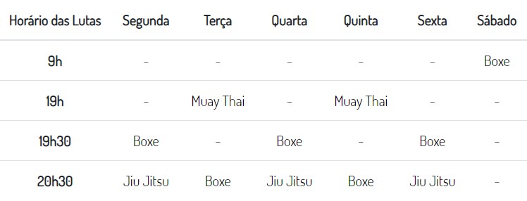 Tabela de horarios de treinamento funcional, pilates, lutas, muay thai, krav maga, jiu jitsu e boxe