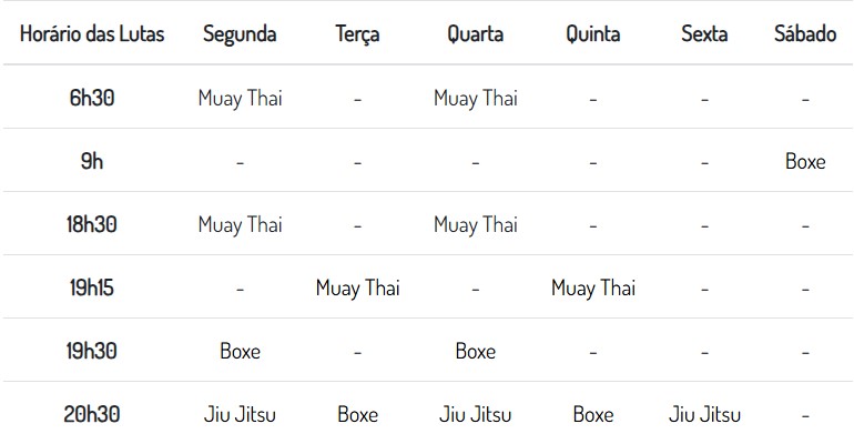 Tabela de horarios de treinamento funcional, pilates, lutas, muay thai, krav maga, jiu jitsu e boxe